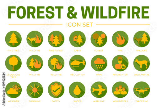 Green and Yellow Forest & Wildfire Round Icon Set with Fire, Pine, Cabin, Wildlife, Helicopter, Rain, Weather, Firefighter, Wild Animal, Drone, Water, Airplane, Volunteers, Soil, Safety, Sunshine