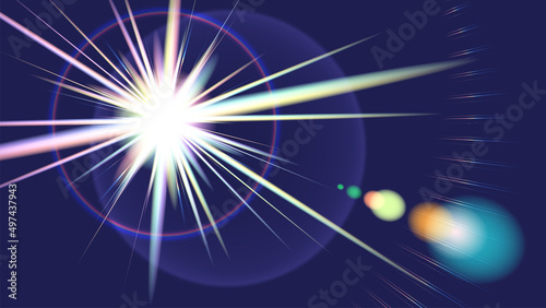 光源とフレアとレンズゴースト