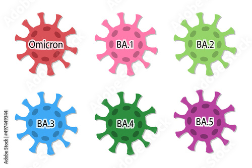 Omicron variant and its subtypes BA.1, BA.2, BA.3, BA.4 and BA.5. Covid-19 coronavirus icons with names. Isolated multicolored images of viruses on white background.