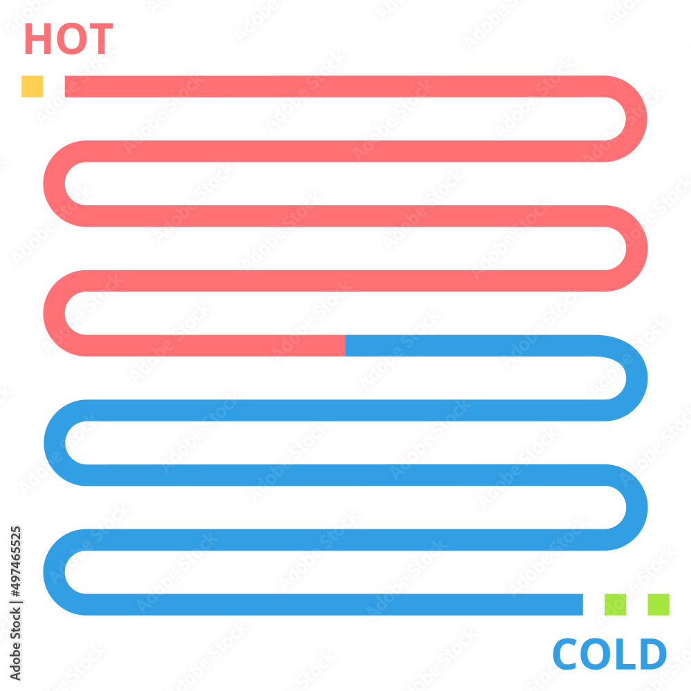 thermodynamics flat icon thermodynamics flat icon