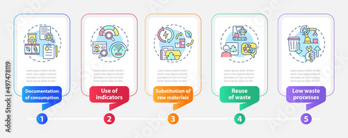 Cleaner production options rectangle infographic template. Data visualization with 5 steps. Process timeline info chart. Workflow layout with line icons. Myriad Pro-Bold, Regular fonts used