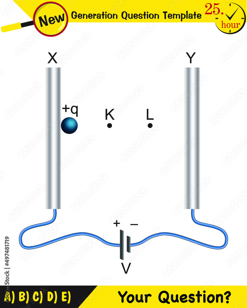 Physics, parallel plate capacitor in circuit, Capacitors, circuit elements, next generation