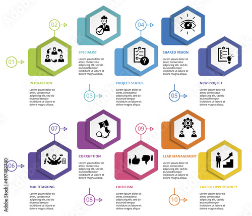 Infographic Management template. Icons in different colors. Include Lead Management, Criticism, Specialist, Interaction and others.