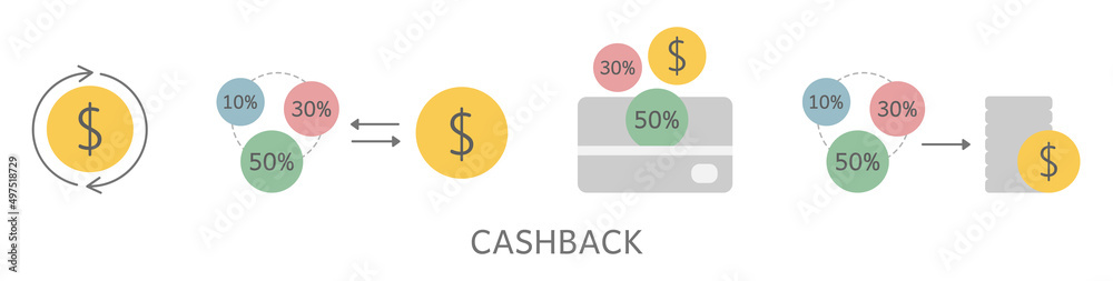 Cashback concept. Dollar sign. Money coins icon set. Receive, refund, reward. Pay return. Bank gift Discount wallet. Credit payment. Payment currency. Financial business. Vector illustration Cashback concept. Dollar sign. Money coins icon set. Receive, refund, reward. Pay return. Bank gift Discount wallet. Credit payment. Payment currency. Financial business. Vector illustration