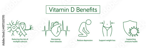 vitamin d health benefits, decrease the risk of Multiple Sclerosis, improves heart health, depression, weight loss, improves immunity 