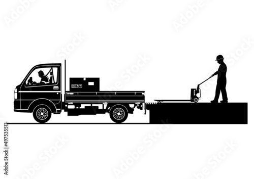 Silhouettes of worker with pallet stacker loading small truck from ramp. Vector.