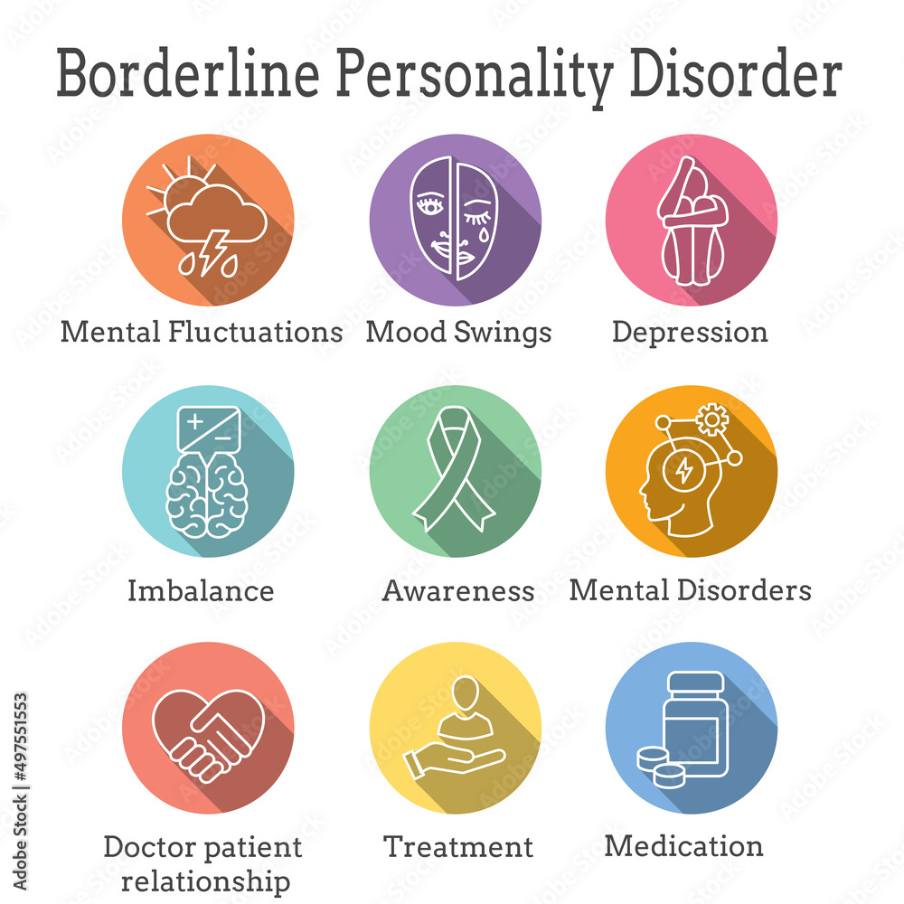 BPD - Borderline Personality Disorder icon set w brain mask and more