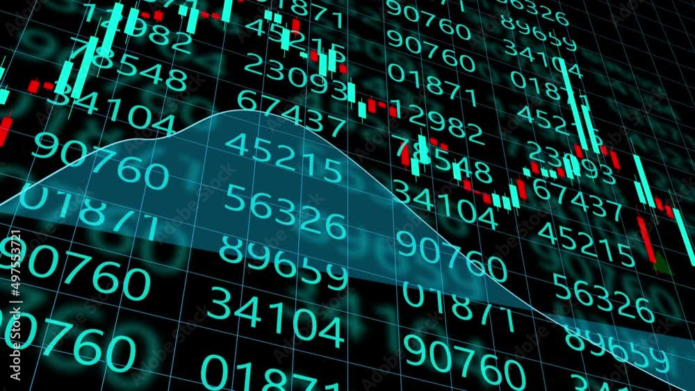 INDICADORES ECONOMICOS ANALISIS FINANCIERO GRAFICOS DE FINANZAS