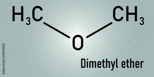 Dimethyl ether, methoxymethane, DME, molecule. Skeletal formula.