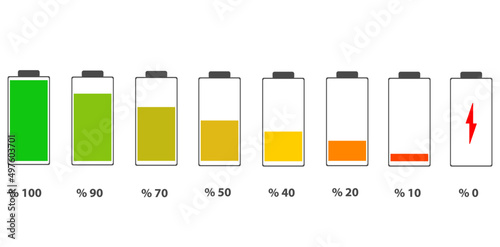 battery charge levels.
electric vehicle battery indicator. battery level symbols. wireless charging energy levels.
