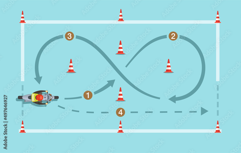 Obraz premium Safe motorcycle riding and traffic regulation rules. Figure eight pracitce. Top view of a motorcycle riding. Flat vector illustration template.