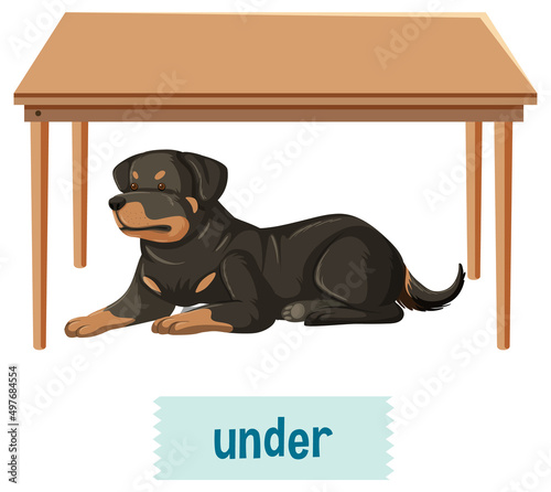 Preposition of place with cartoon dog and a table