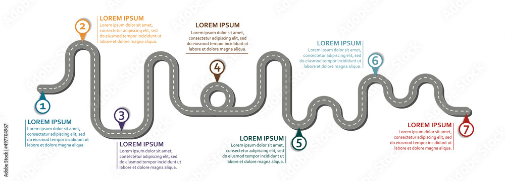 Business workflow roadmap, infographic flat lay style, in 25:9 ultrawide, panorama, panoramic, wide, edge format on white background with 7 check points