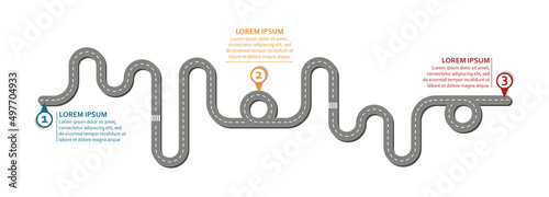 Business workflow roadmap, infographic flat lay style,  in 25:9 ultrawide, panorama, panoramic, wide, edge format on white background with 3 check points