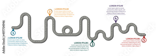 Business workflow roadmap, infographic flat lay style,  in 25:9 ultrawide, panorama, panoramic, wide, edge format on white background with 5 check points