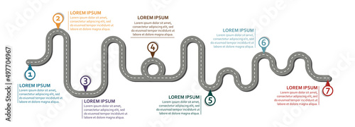 Obraz na płótnie Business workflow roadmap, infographic flat lay style, in 25:9 ultrawide, panorama, panoramic, wide, edge format on white background with 7 check points w salonie