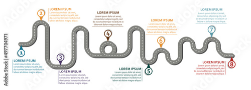 Business workflow roadmap, infographic flat lay style,  in 25:9 ultrawide, panorama, panoramic, wide, edge format on white background with 8 check points