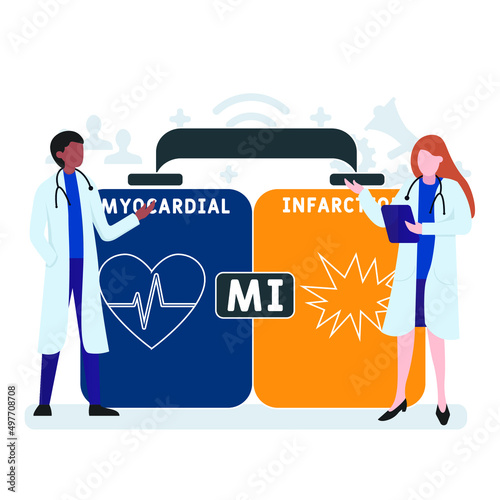 MI - Myocardial Infarction acronym. medical concept background.  vector illustration concept with keywords and icons. lettering illustration with icons for web banner, flyer, landing