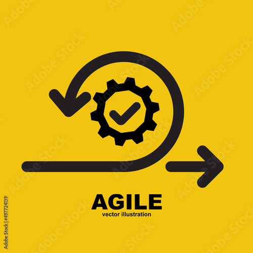 Agile concept. Life cycle, processes scheme. Vector