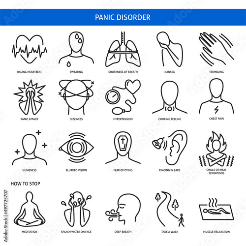 Panic disorder icon set in line style