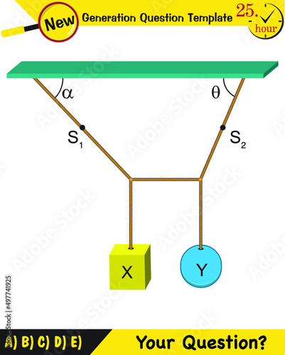 Physics, Experimental Verification of Lami’s Theorem, next generation question template, dumb physics figures, exam question, eps photo