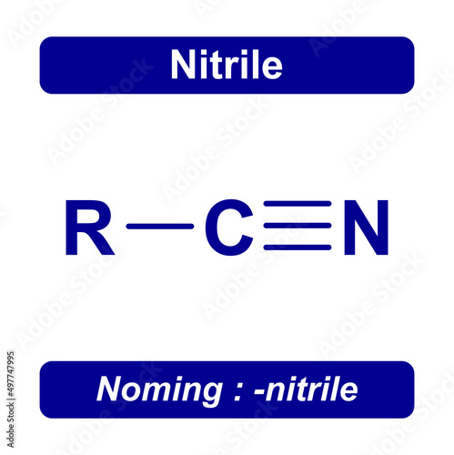 Nitrile Group Chemical Structure. Vector Illustration. photo