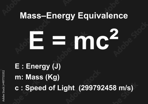 Mass–Energy Equivalence. The Relationship Between Mass And Energy in a System's Rest Frame. Isolated on Black Background. Vector Illustration. photo