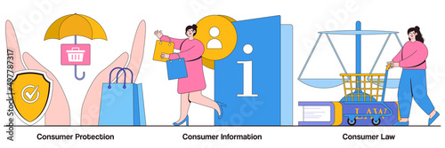 Consumer Protection, Information, and Law Illustrated Pack