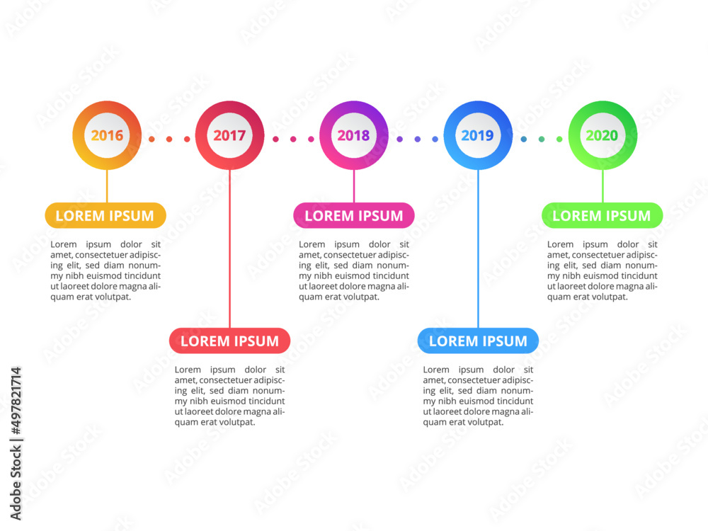 Naklejka premium infographic timeline template