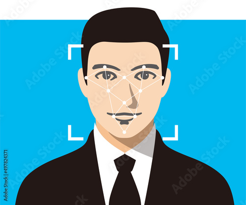 Face ID, facial Recognition System concept icons, take a picture