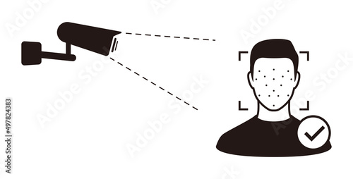 Face ID, facial Recognition System concept icons, monitor scanning the man confirm his ID
