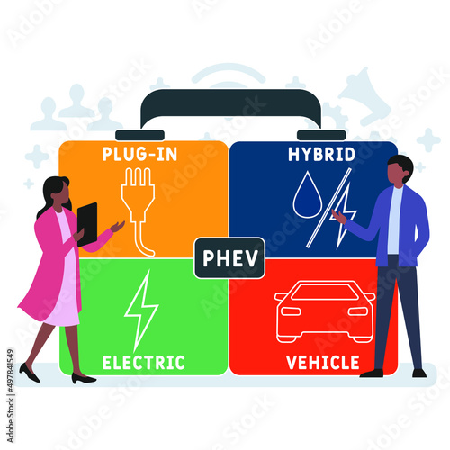 PHEV - Plug-in Hybrid Electric Vehicle acronym. business concept background.  vector illustration concept with keywords and icons. lettering illustration with icons for web banner, flyer, landing pag