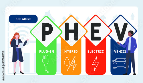 PHEV - Plug-in Hybrid Electric Vehicle acronym. business concept background.  vector illustration concept with keywords and icons. lettering illustration with icons for web banner, flyer, landing pag