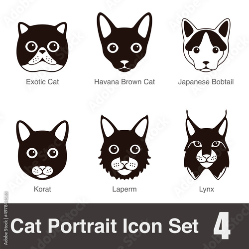 Obraz na plátně Cat breed face cartoon flat black icon series, vector illustration