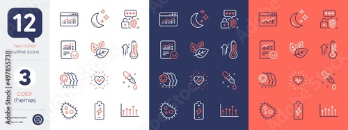 Set of Chemistry pipette, Growth chart and Heartbeat line icons. Include Employees teamwork, High thermometer, Organic tested icons. Bacteria, Biometric security, Battery charging web elements. Vector