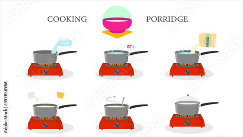 How to make porridge at home instruction. Step-by-step guide for making porridge. Component and ingredient for cooking.
