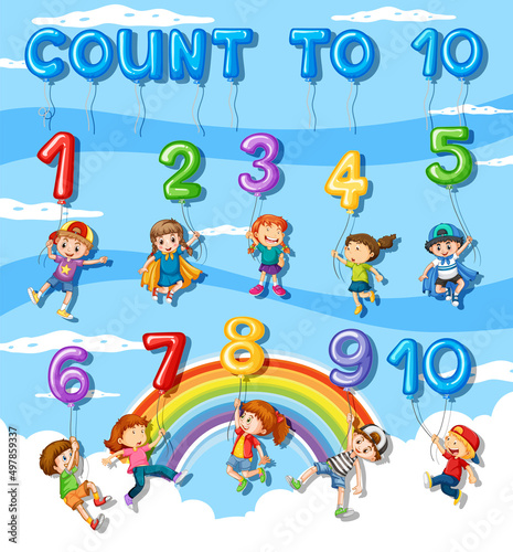 Number 0 to 9 with math symbols