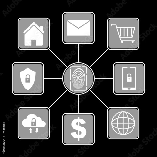 Fingerprint scanning for unlocking the security code in the internet, Security concept.