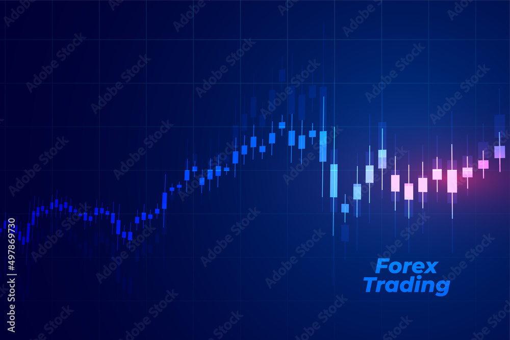 stock market forex graph buy and sell trade background