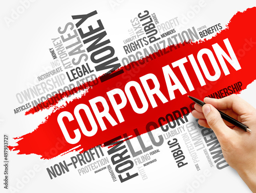 Corporation word cloud collage, business concept background photo