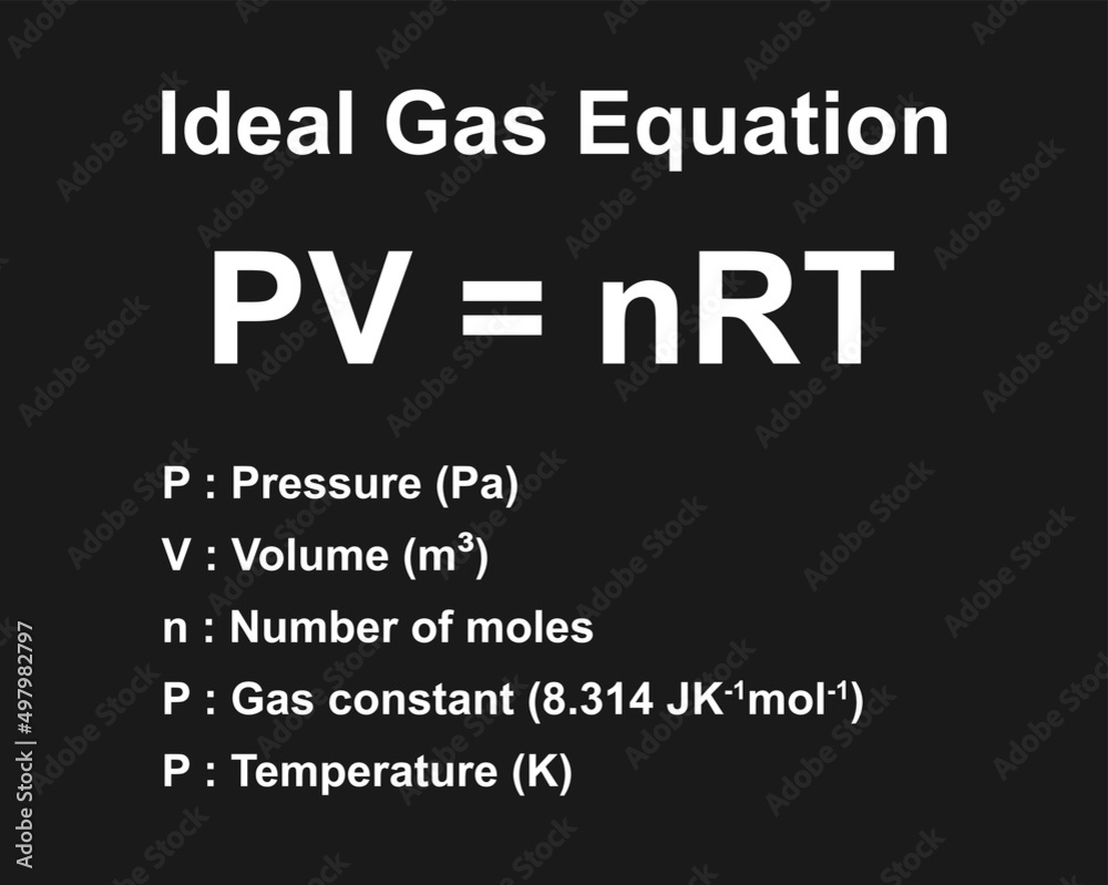 PV = nRT Ideal Gas Law Brings Together Gas Properties. The Most Important Formula in Leak Testing. Isolated on Black Background. Vector Illustration.
