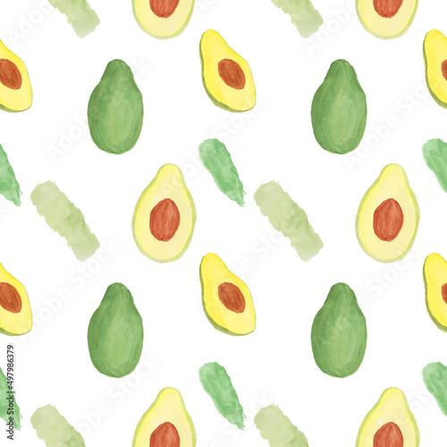 Wallpaper Mural Avocado Watercolor Pattern  Torontodigital.ca