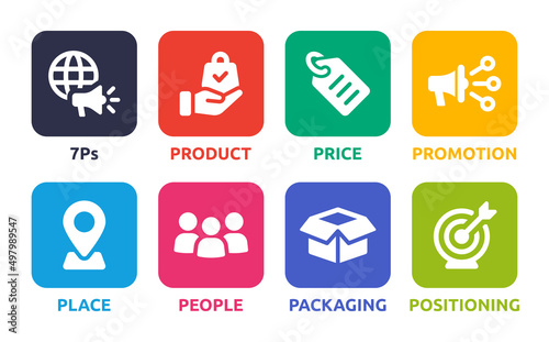 7Ps marketing mix infographic icon design. Vector illustration