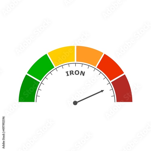 Iron level abstract scale. Food value measuring