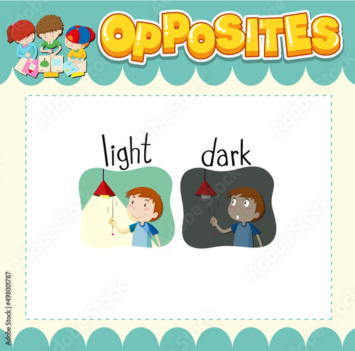 Education word card of English opposites word