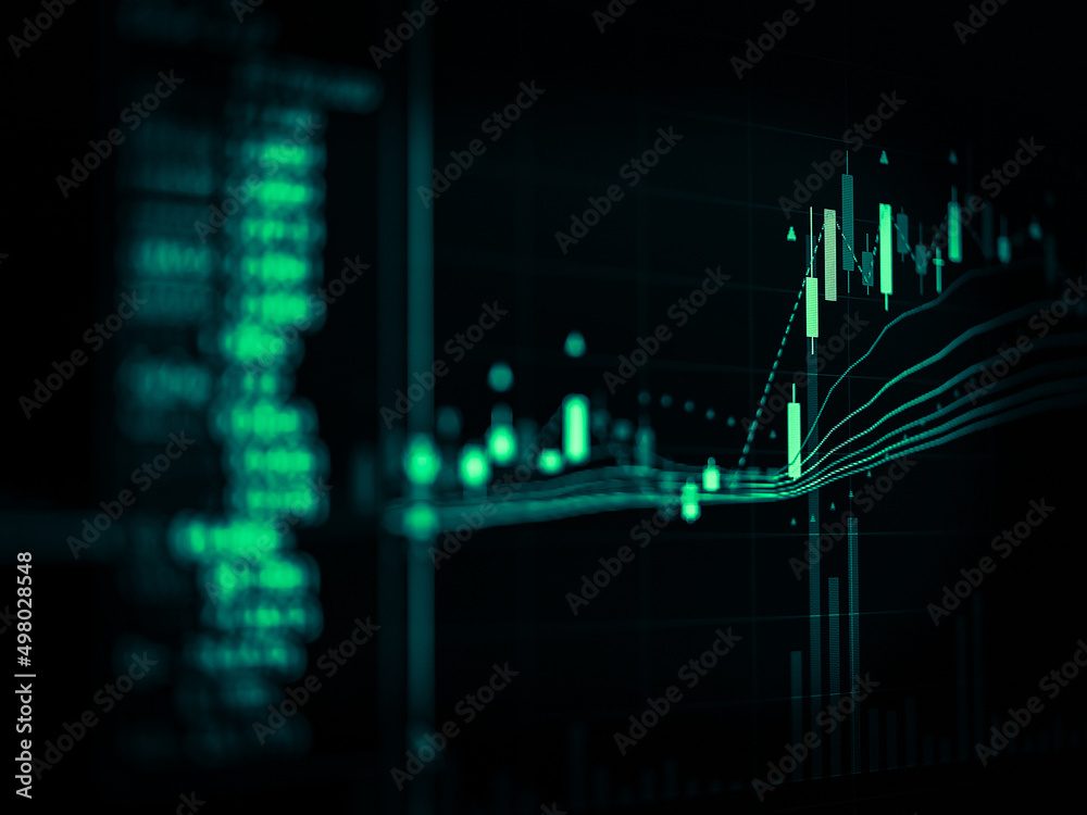 Data analyzing in Forex, Commodities, Equities, Fixed Income and Emerging Markets: the charts and summary info show about 