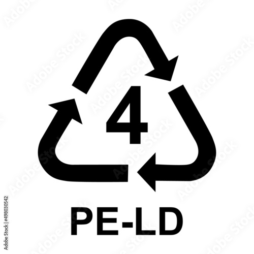 Plastic symbol, ecology recycling sign isolated on white background. Package waste icon