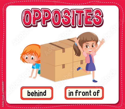 Opposite words for behind and in front of