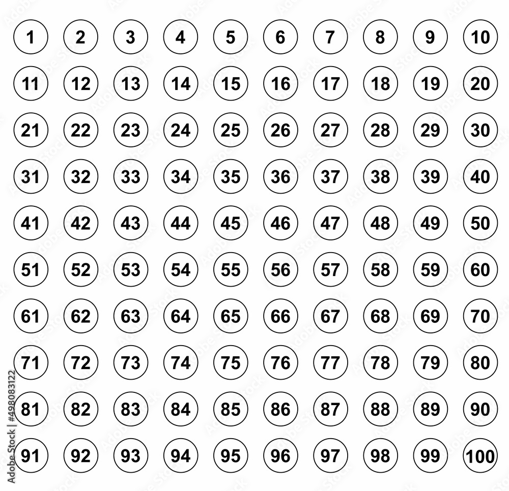 Numbers 1 - 100 - Thin Black Circle with Black Numbers