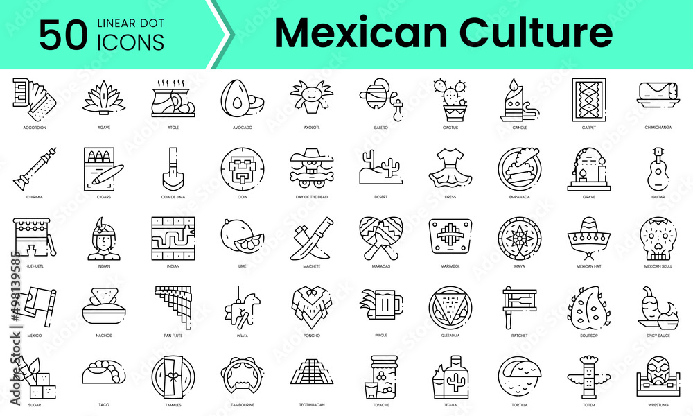 Set of mexican culture icons. Line art style icons bundle. vector illustration